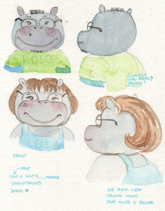 Head Profile of Hippos